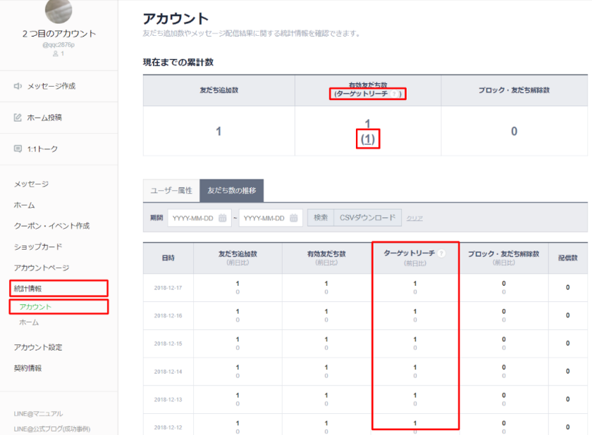 Line ラインアット のターゲットリーチとは Csジャーナル